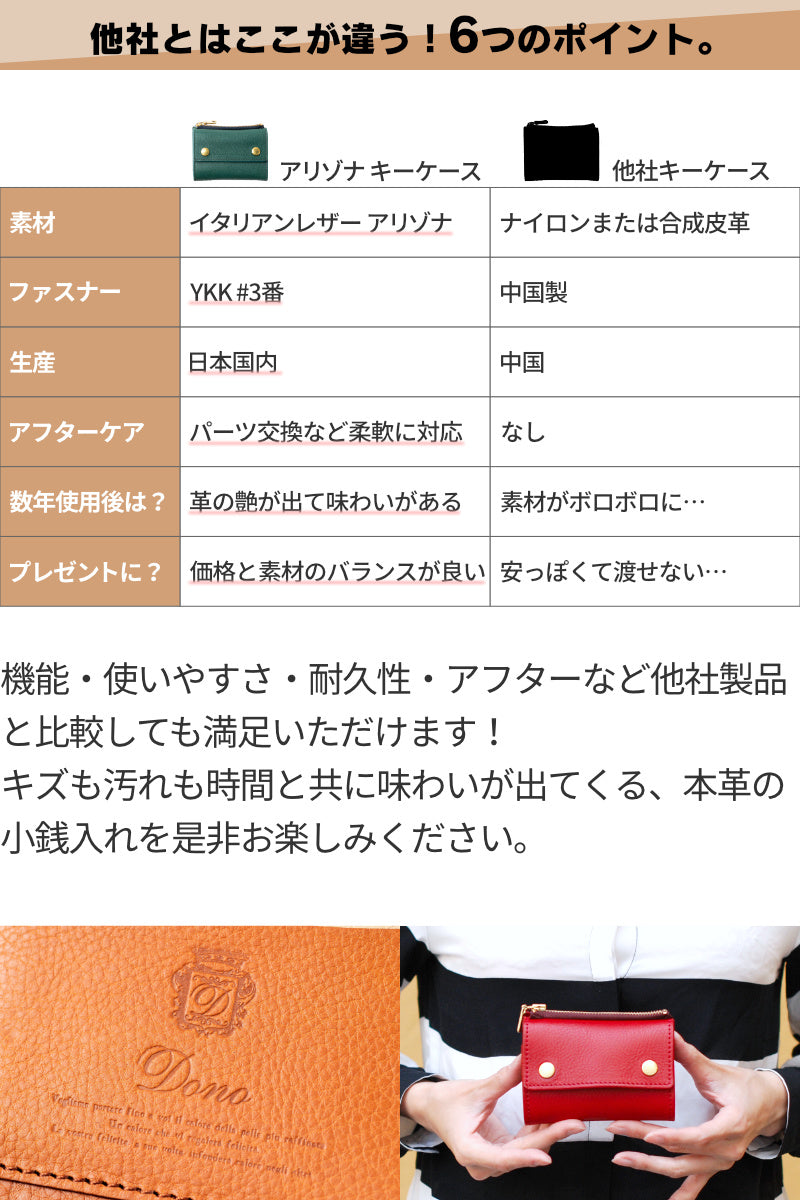 小銭入付キーケース イタリアンレザーアリゾナ