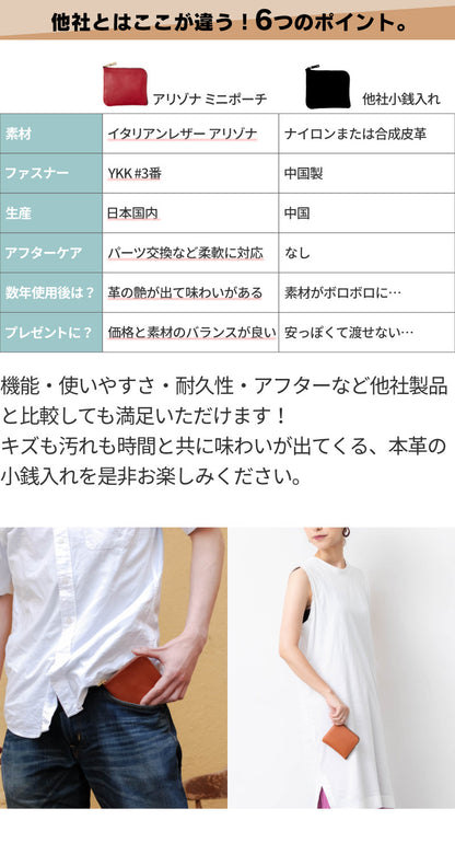L字ファスナー小銭入れ イタリアンレザー アリゾナ KGW00008DN