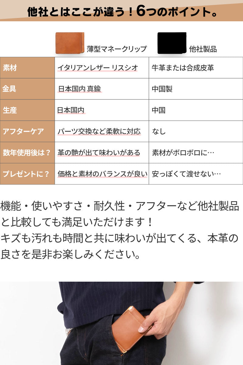 薄型マネークリップ 本革 イタリアンレザーリスシオ LGW00013AB